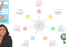 Vertrouwen op het werk staat onder druk: zo herstel je het Vertrouwen op het werk staat onder druk: zo herstel je het