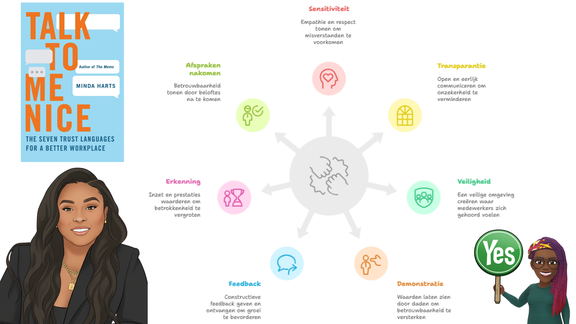 Boek Talk to me Nice