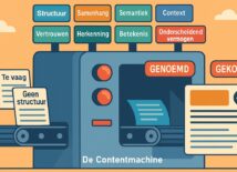 Creëer de enige content die straks nog relevant is: voor mens én machine Creëer de enige content die straks nog relevant is: voor mens én machine