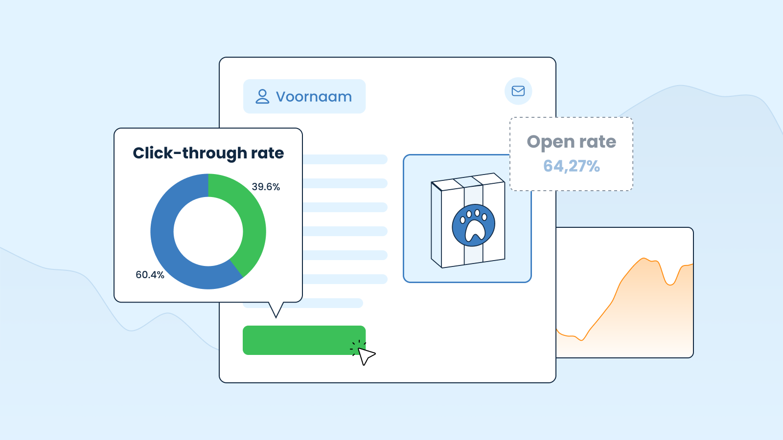 Waarom de open rate niet langer de belangrijkste KPI is binnen e-mailmarketing