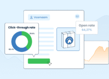 Waarom de open rate niet langer de belangrijkste KPI is binnen e-mailmarketing