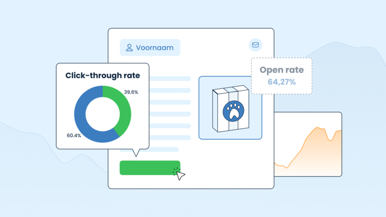 Open rate als KPI in e-mailmarketing.