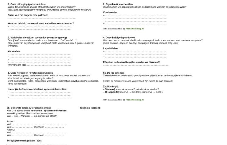lussen canvas A3 invul format