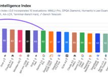 Google is terug (en hoe) met Gemini 3 Pro: alles wat je moet weten