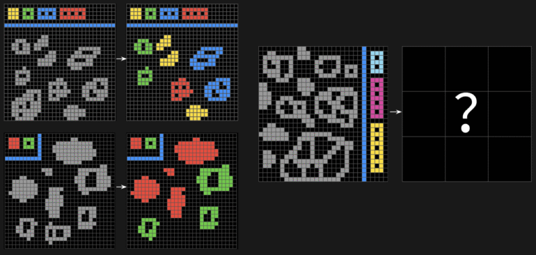Een voorbeeld uit de ARC-AGI-2 benchmark van Gemini 3