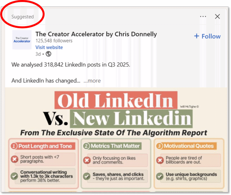 Voorbeeld van een Suggested Post