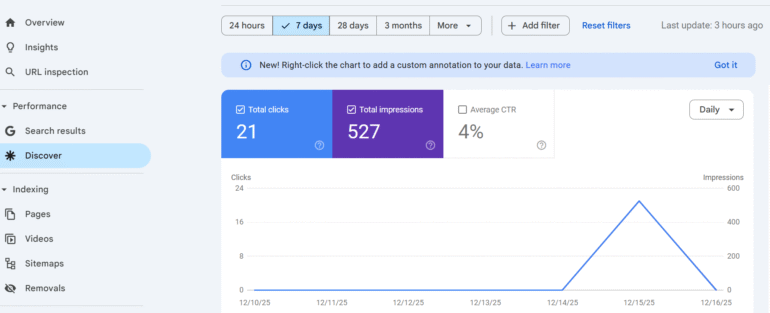 Een artikel op onze website werd opgepikt door Google Discover.