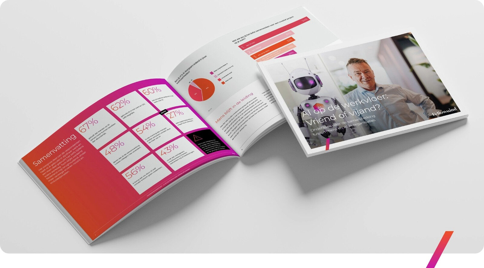 Eén op vijf Nederlanders vindt AI-gebruik op werk valsspelen