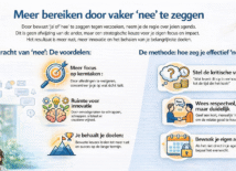 De kracht van ‘nee’ zeggen: minder druk, meer resultaat