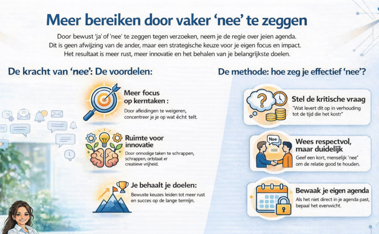 meer bereiken door vaker 'nee' te zeggen