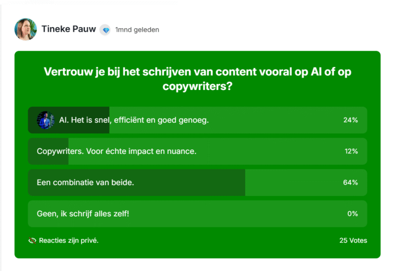 Community als strategisch marketingkanaal