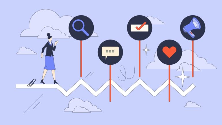 customer journey mapping