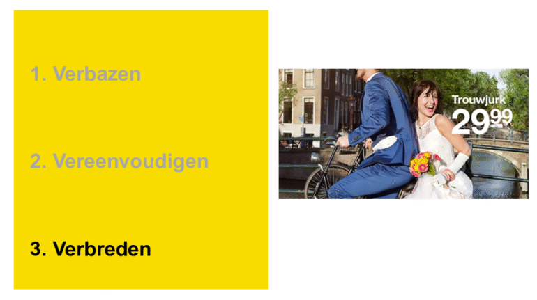 Slide presentatie Rochelle Wielinga Zeeman tijdens SocialToday Event