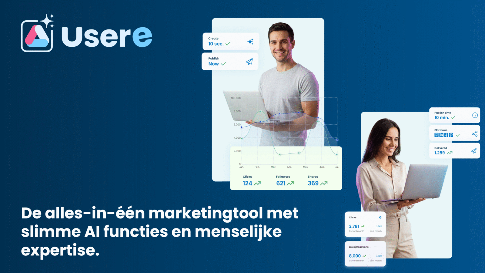 Usere is live! De alles-in-één marketing-tool die mens én AI combineert.