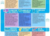 Maak een gewoonte van slimmer werken, ook in je team!