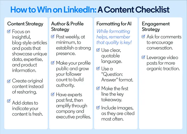 How to win on LinkedIn