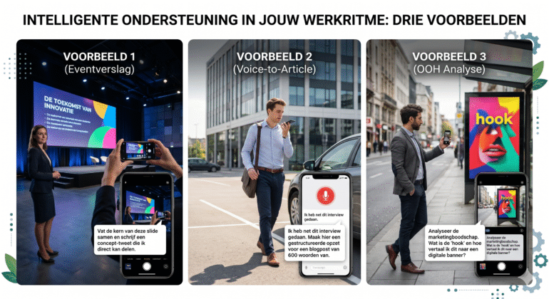 3 voorbeelden van AI in werkritme.