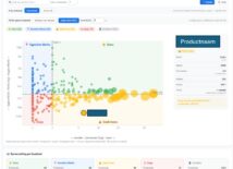Wat AI blootlegt in Google Ads, maar niet zelf oplost Wat AI blootlegt in Google Ads, maar niet zelf oplost
