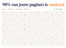100.000 pagina’s, nul overzicht: hoe AI-agent swarms van crawl tot fix helpen 100.000 pagina’s, nul overzicht: hoe AI-agent swarms van crawl tot fix helpen