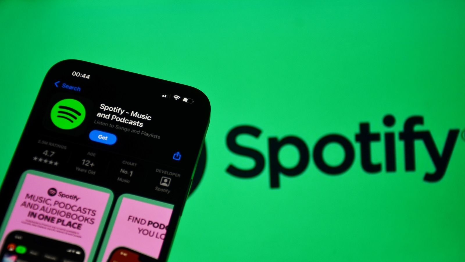 Spotify’s discobal-rel: lessen in merkherkenning & inhaken