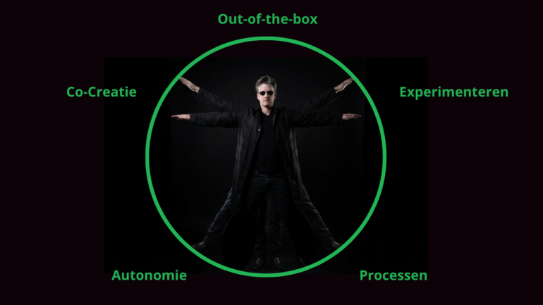 Man als klok, out-of-the-box, experimenteren, processen, autonomie, co-creatie