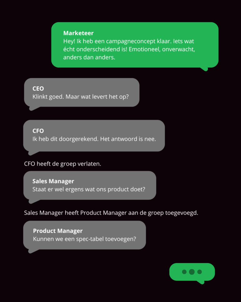 Marketing als wespennest - visual