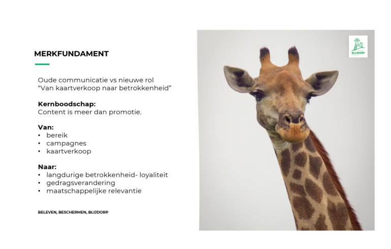 Slide presentatie Diergaarde Blijdorp: merkfundament