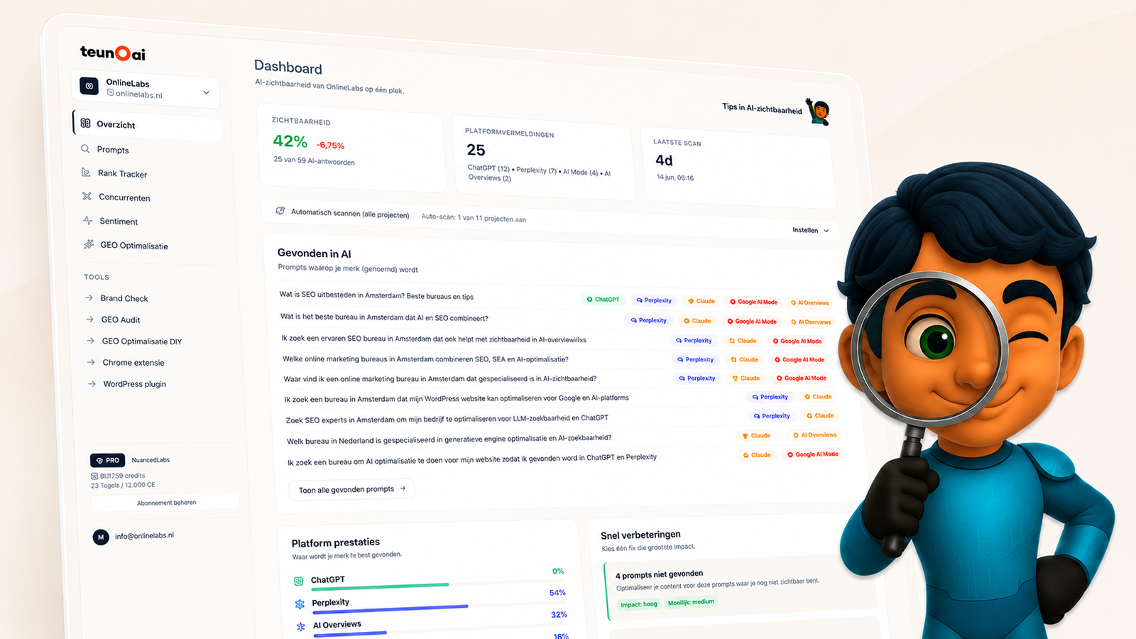 Hoge Google-ranking, onzichtbaar in ChatGPT: zo meet je je AI-zichtbaarheid
