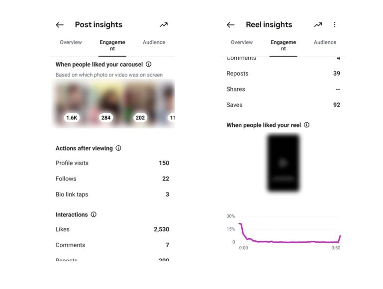 Statistieken Instagram onder het tabje engagement