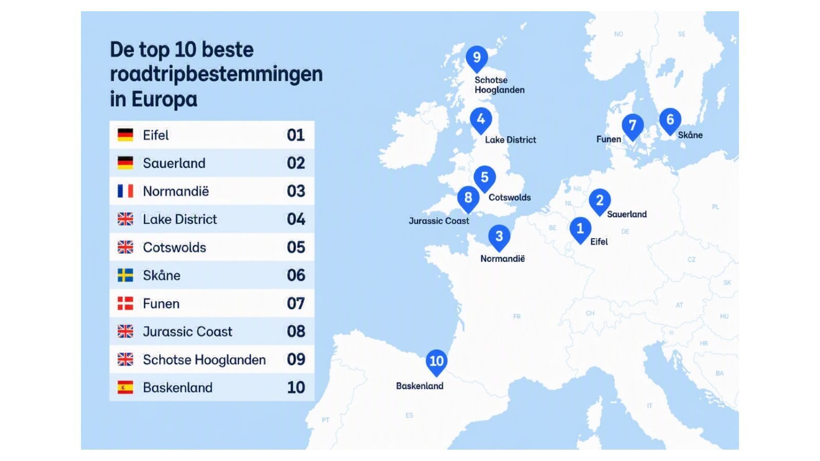 Steeds meer Nederlanders verruilen het vliegtuig voor de auto: dit zijn de 10 beste roadtripbestemmingen van Europa
