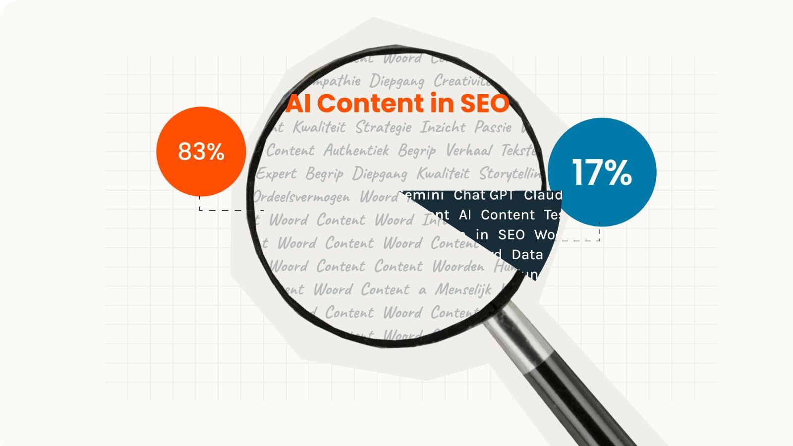 Hoe scoort door AI gemaakte content echt in zoekmachines? [5 onderzoeken]