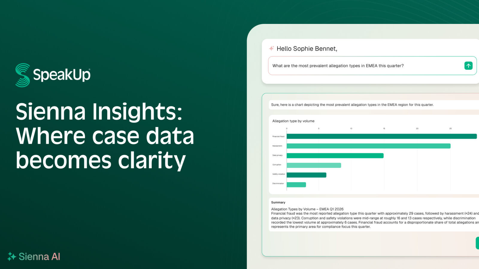 SpeakUp lanceert Sienna Insights en geeft compliance-teams direct inzicht in trends uit hun casusdata