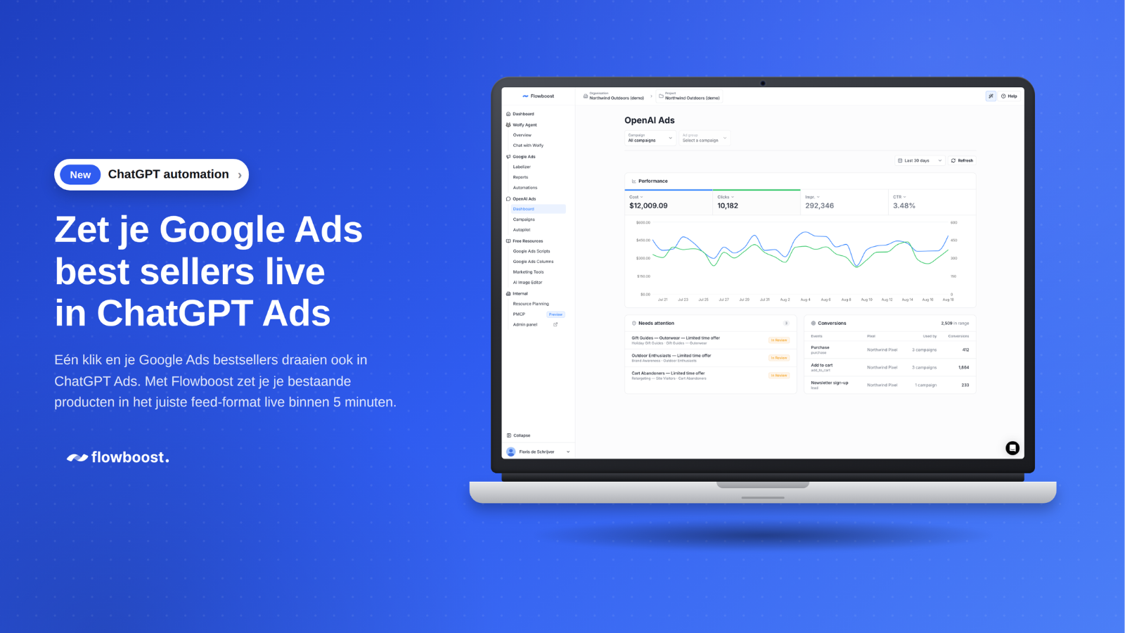 ChatGPT Ads lanceert in Nederland: Flowboost zet je Google Ads-bestsellers direct live