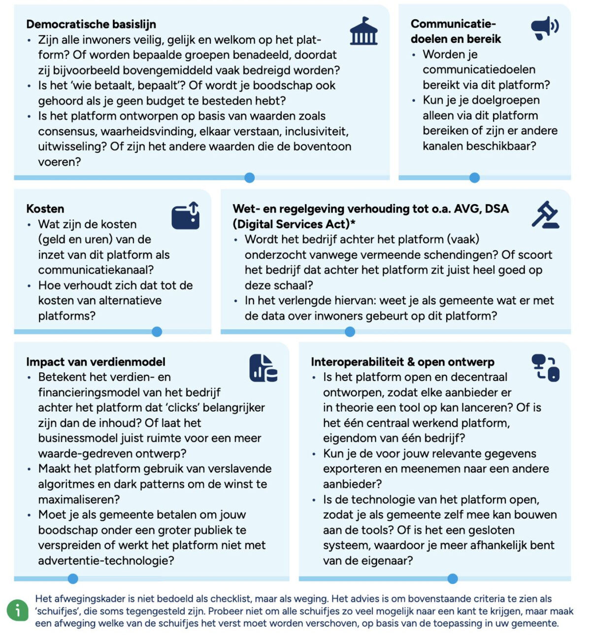 Wie bepaalt bij jouw gemeente of jullie TikTok, Instagram of X gebruiken?