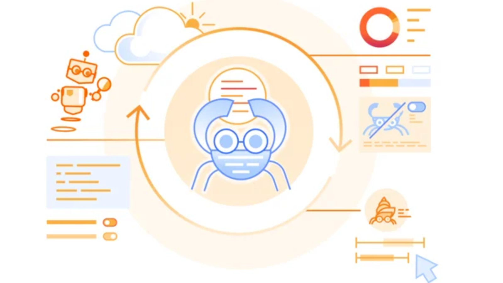 Cloudflare maakt einde aan kiezen tussen zoeken en AI-training