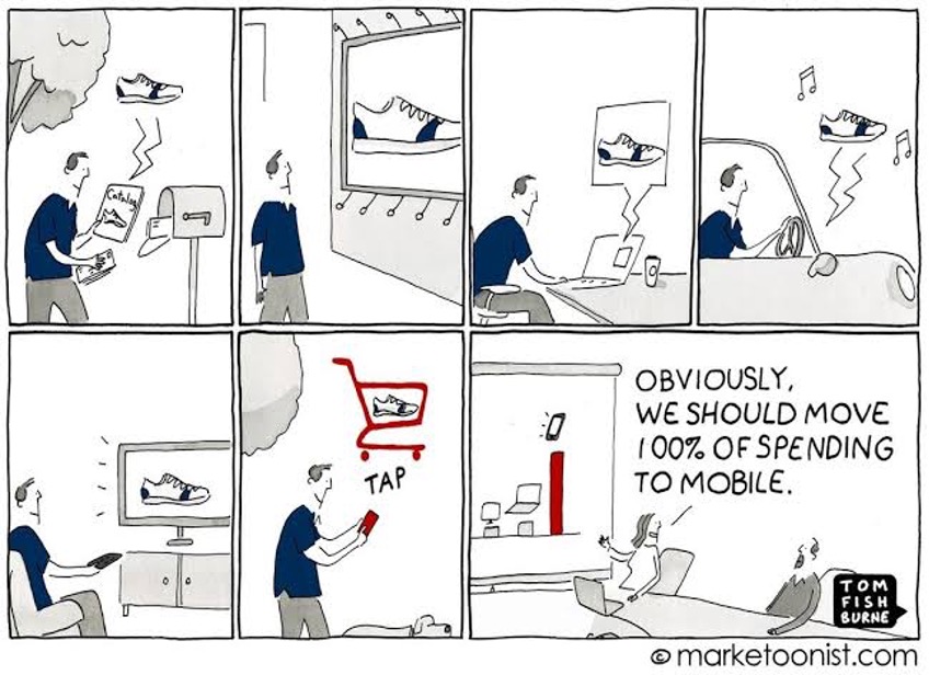 Illustratie in stripvorm die de verschillende contactmomenten van een koper met een merk laat zien, voordat die een aankoop op mobiel doet.