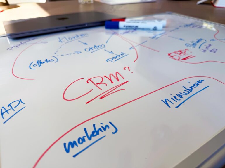 CRM uitgebeeld
