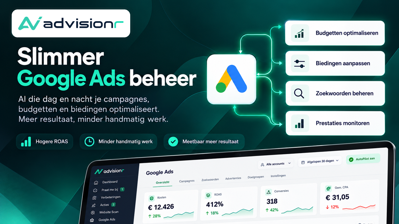 Advisionr lanceert AI-platform dat Google Ads beheer slimmer en makkelijker maakt.